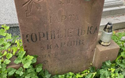 Ukraińscy działacze kultury z międzywojnia pochowani na terenie współczesnej Polski